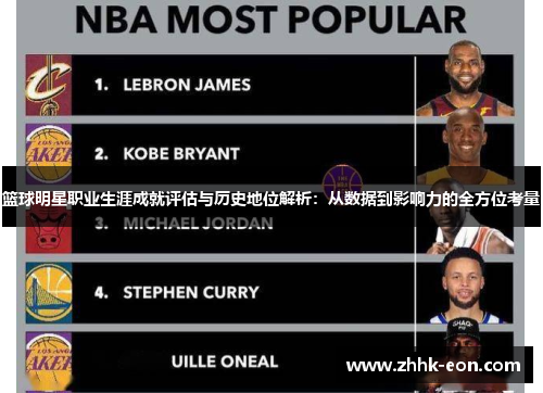 篮球明星职业生涯成就评估与历史地位解析:从数据到影响力的全方位考量 篮球明星职业生涯成就评估与历史地位解析:从数据到影响力的全方位考量