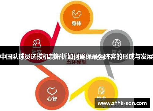 中国队球员选拔机制解析如何确保最强阵容的形成与发展 中国队球员选拔机制解析如何确保最强阵容的形成与发展