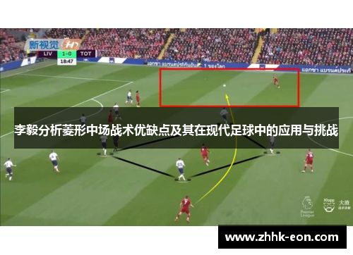 李毅分析菱形中场战术优缺点及其在现代足球中的应用与挑战 李毅分析菱形中场战术优缺点及其在现代足球中的应用与挑战
