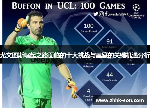 尤文图斯崛起之路面临的十大挑战与蕴藏的关键机遇分析 尤文图斯崛起之路面临的十大挑战与蕴藏的关键机遇分析