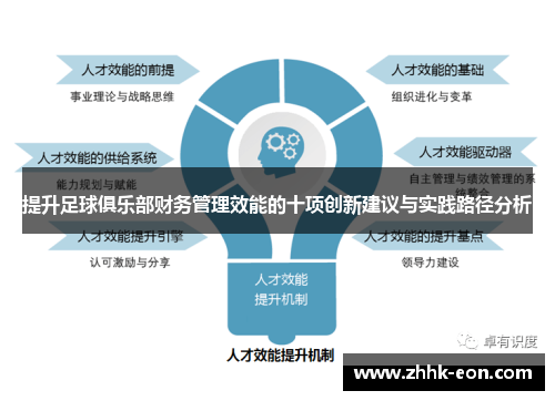 提升足球俱乐部财务管理效能的十项创新建议与实践路径分析 提升足球俱乐部财务管理效能的十项创新建议与实践路径分析