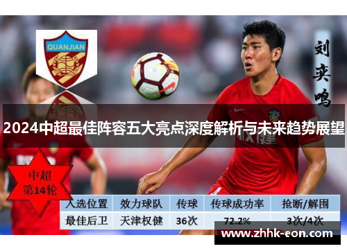 2024中超最佳阵容五大亮点深度解析与未来趋势展望 2024中超最佳阵容五大亮点深度解析与未来趋势展望