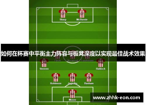如何在杯赛中平衡主力阵容与板凳深度以实现最佳战术效果