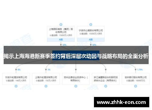 揭示上海海港新赛季签约背后深层次动因与战略布局的全面分析 揭示上海海港新赛季签约背后深层次动因与战略布局的全面分析