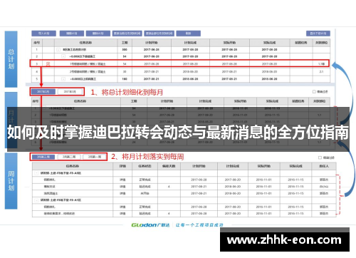 如何及时掌握迪巴拉转会动态与最新消息的全方位指南 如何及时掌握迪巴拉转会动态与最新消息的全方位指南