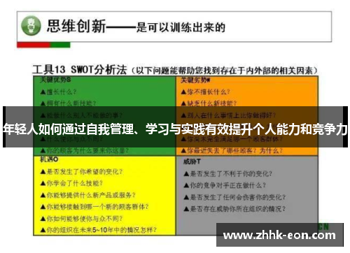 年轻人如何通过自我管理、学习与实践有效提升个人能力和竞争力 年轻人如何通过自我管理、学习与实践有效提升个人能力和竞争力