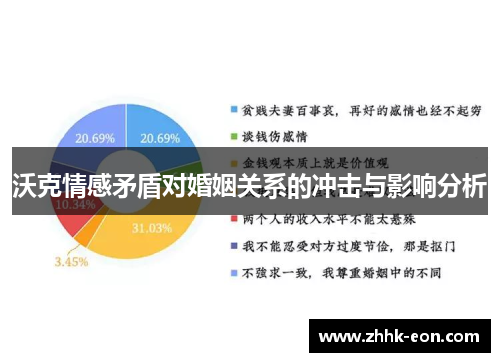 沃克情感矛盾对婚姻关系的冲击与影响分析 沃克情感矛盾对婚姻关系的冲击与影响分析