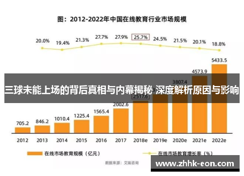 三球未能上场的背后真相与内幕揭秘 深度解析原因与影响 三球未能上场的背后真相与内幕揭秘 深度解析原因与影响