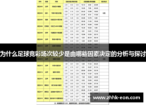 为什么足球竞彩场次较少是由哪些因素决定的分析与探讨 为什么足球竞彩场次较少是由哪些因素决定的分析与探讨