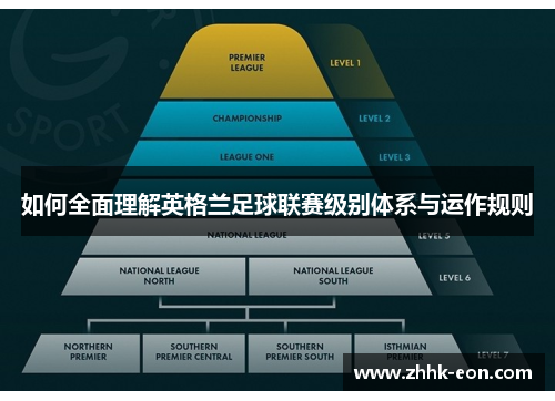 如何全面理解英格兰足球联赛级别体系与运作规则 如何全面理解英格兰足球联赛级别体系与运作规则