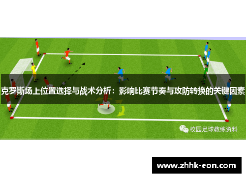 克罗斯场上位置选择与战术分析:影响比赛节奏与攻防转换的关键因素 克罗斯场上位置选择与战术分析:影响比赛节奏与攻防转换的关键因素