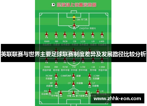 英联联赛与世界主要足球联赛制度差异及发展路径比较分析 英联联赛与世界主要足球联赛制度差异及发展路径比较分析