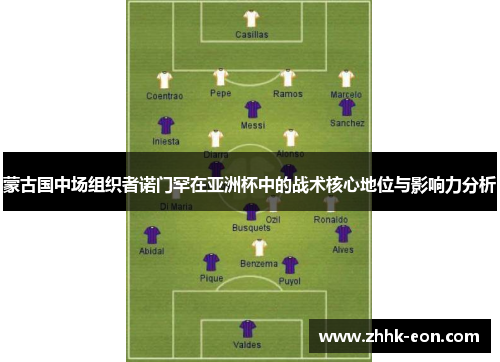 蒙古国中场组织者诺门罕在亚洲杯中的战术核心地位与影响力分析 蒙古国中场组织者诺门罕在亚洲杯中的战术核心地位与影响力分析