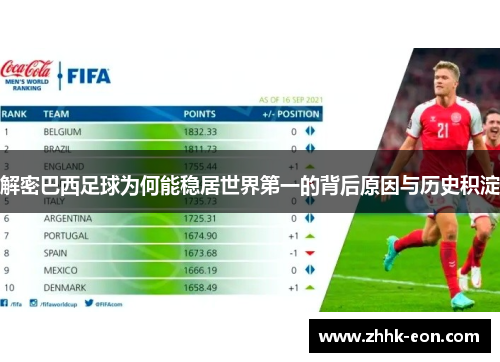 解密巴西足球为何能稳居世界第一的背后原因与历史积淀 解密巴西足球为何能稳居世界第一的背后原因与历史积淀