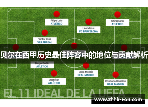 贝尔在西甲历史最佳阵容中的地位与贡献解析 贝尔在西甲历史最佳阵容中的地位与贡献解析