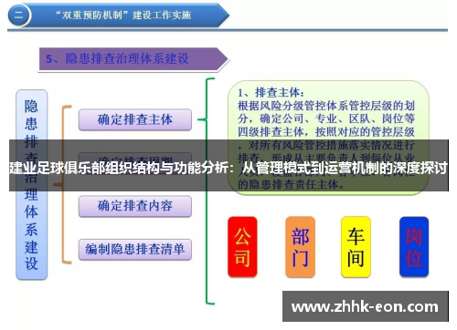 建业足球俱乐部组织结构与功能分析:从管理模式到运营机制的深度探讨 建业足球俱乐部组织结构与功能分析:从管理模式到运营机制的深度探讨