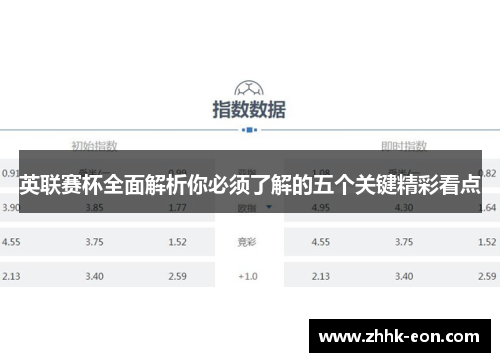 英联赛杯全面解析你必须了解的五个关键精彩看点 英联赛杯全面解析你必须了解的五个关键精彩看点