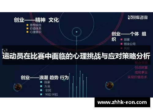 运动员在比赛中面临的心理挑战与应对策略分析 运动员在比赛中面临的心理挑战与应对策略分析
