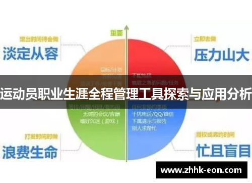 运动员职业生涯全程管理工具探索与应用分析 运动员职业生涯全程管理工具探索与应用分析