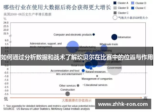 如何通过分析数据和战术了解坎贝尔在比赛中的位置与作用 如何通过分析数据和战术了解坎贝尔在比赛中的位置与作用