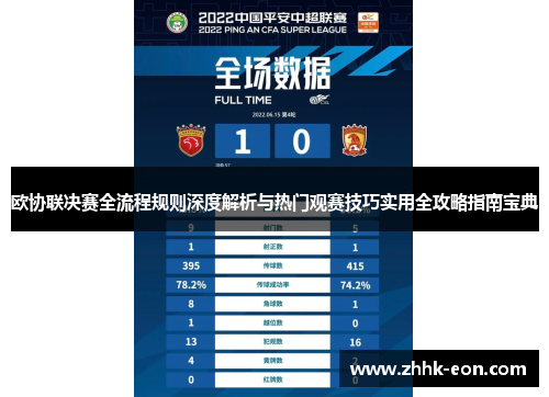 欧协联决赛全流程规则深度解析与热门观赛技巧实用全攻略指南宝典 欧协联决赛全流程规则深度解析与热门观赛技巧实用全攻略指南宝典