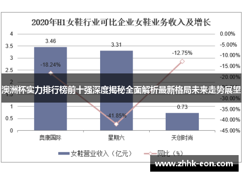 澳洲杯实力排行榜前十强深度揭秘全面解析最新格局未来走势展望 澳洲杯实力排行榜前十强深度揭秘全面解析最新格局未来走势展望