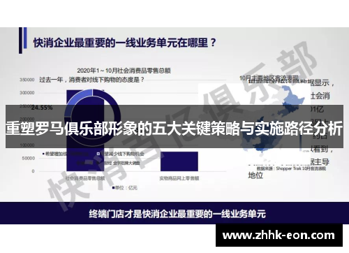 重塑罗马俱乐部形象的五大关键策略与实施路径分析